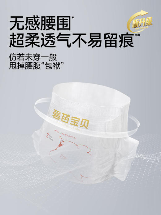 【试用装4片】碧芭宝贝大鱼海棠pro系列纸尿裤拉拉裤 商品图1