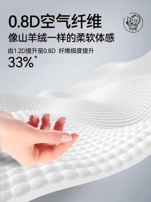 【试用装4片】碧芭宝贝大鱼海棠pro系列纸尿裤拉拉裤 商品图4