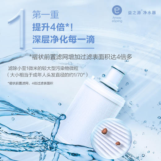 安利益之源净水器紫外线滤芯甲 商品图2