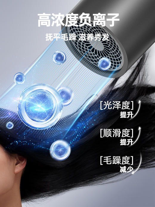 预存送电吹风 商品图1