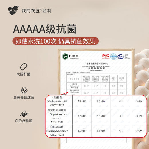 【品牌直发】别找了，穿了不舍得脱系列！「我的花匠Me系列蚕丝蛋白德绒保暖套装」冬天行走小暖炉🔥百元左右搞定家人冬季保暖需求！超高性价比 🔺双面磨毛德绒+天然养肤蚕丝蛋白，谁穿谁爱的 商品图5