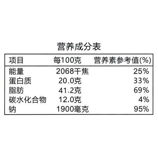 金字土香肠240g/盒腊肠礼盒套装 商品图3