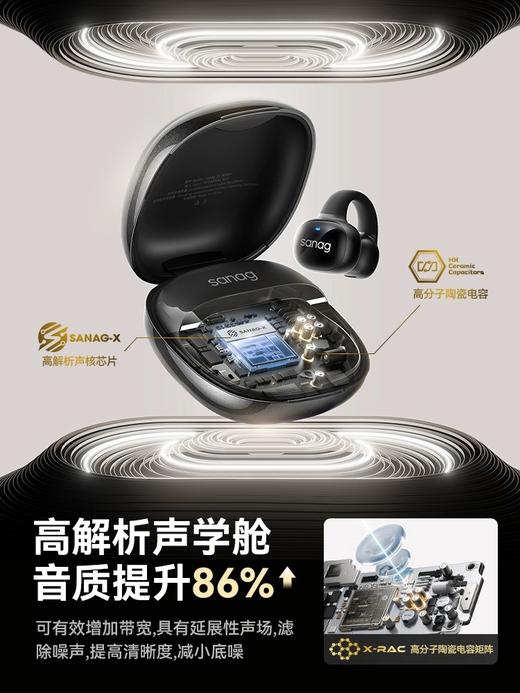 Sanag塞那  S5Pro.32G气传导蓝牙耳机夹耳不入耳挂式运动开放式 商品图2