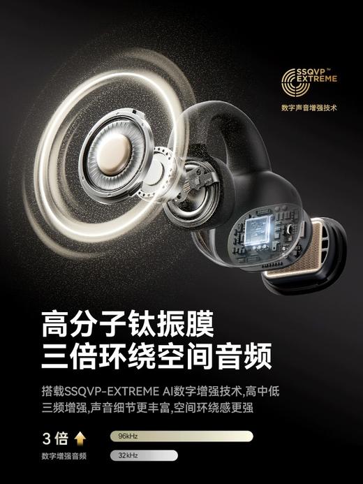 Sanag塞那  S5Pro.32G气传导蓝牙耳机夹耳不入耳挂式运动开放式 商品图1