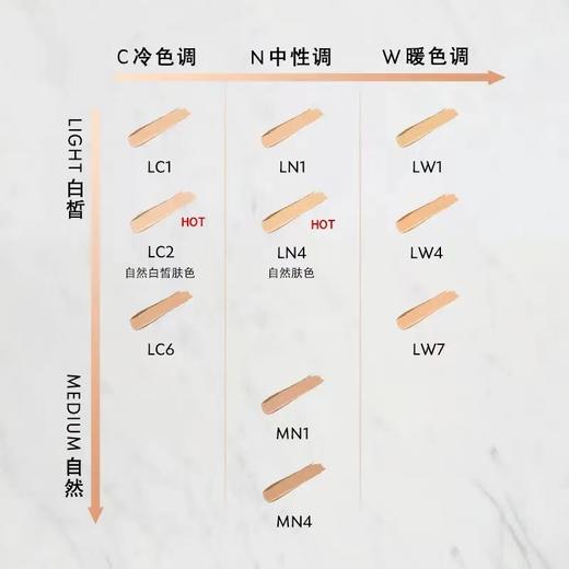 YSL/圣罗兰全新恒久粉底液   XAMN 商品图1