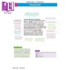 【中商原版】GCSE English AQA Poetry Guide Power & Conflict Anthology inc Online Edition Audio &Quizzes 商品缩略图3