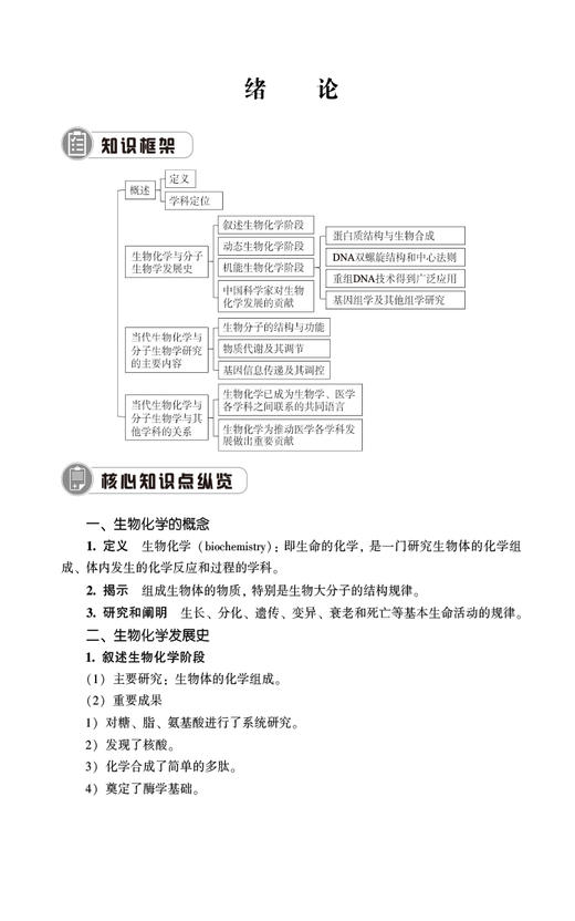 生物化学与分子生物学核心考点与同步题集 全国高等医药院校教材配套辅导用书 王雅梅 等编 中国医药科技出版社9787521442670 商品图3