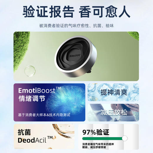 【品牌优选】Urlife-车载风口香薰 持久香味 家车2用 商品图2