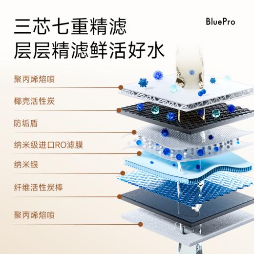 BluePro博乐宝外置水壶净饮一体机B61  （纯净水）RO反渗透 即热式免安装台式直饮机 （一年内以换代修） 商品图4