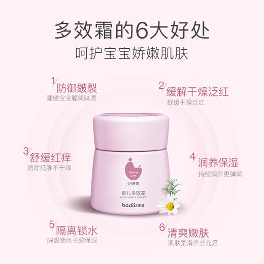【活动专属】贝德美bodorme多效霜 35g/50g秋冬保湿 买一送一 商品图1