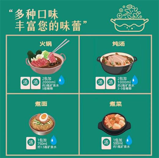 九珍老火菌菇汤底252g |百山祖 商品图5