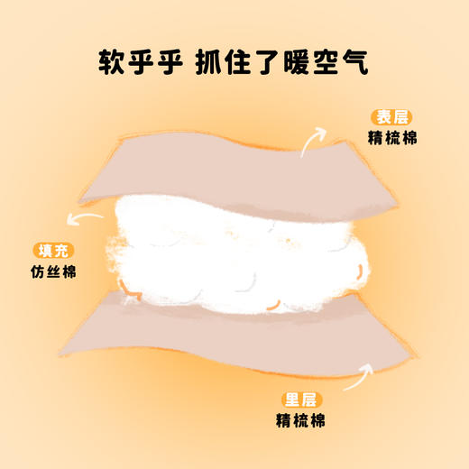 婴儿秋冬季衣服夹棉连体衣新生儿宝宝衣服哈衣FB4CL002 商品图8