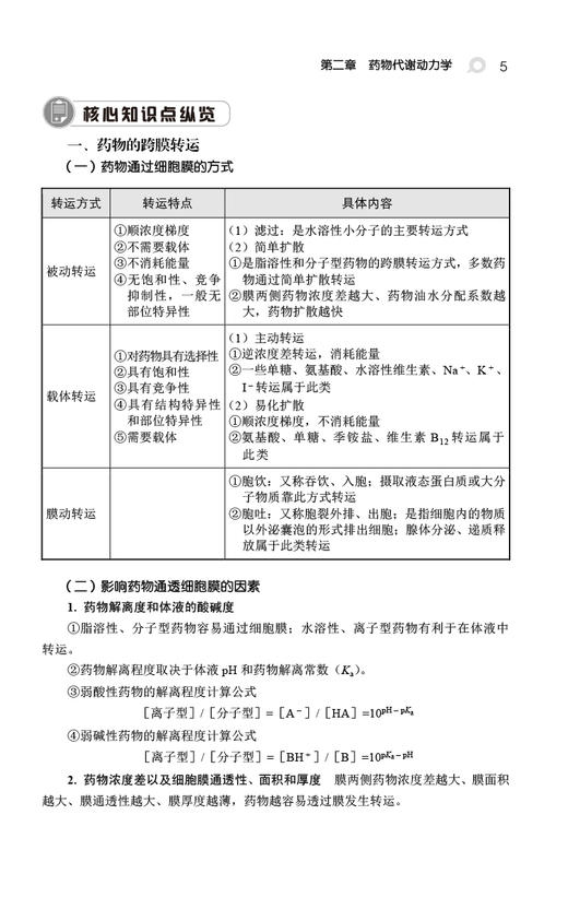 药理学核心考点与同步题集 全国高等医药院校教材配套辅导用书 供五年制临床医学专业同步辅导 中国医药科技出版社9787521444094  商品图4