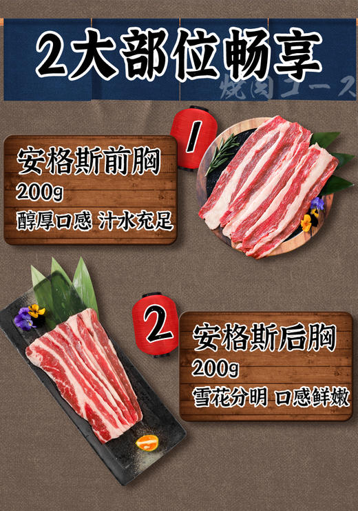 日式烤肉片3盒前胸+3盒后胸，肥瘦相间 商品图1