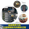 给孩子讲中国航天系列-嫦娥探月立体书   适读年龄：6+  原价：138元 商品缩略图2