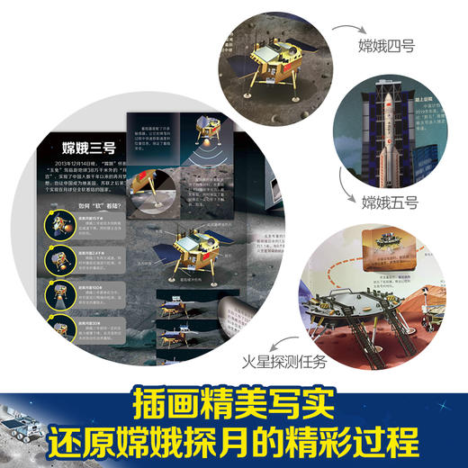 给孩子讲中国航天系列-嫦娥探月立体书   适读年龄：6+  原价：138元 商品图2