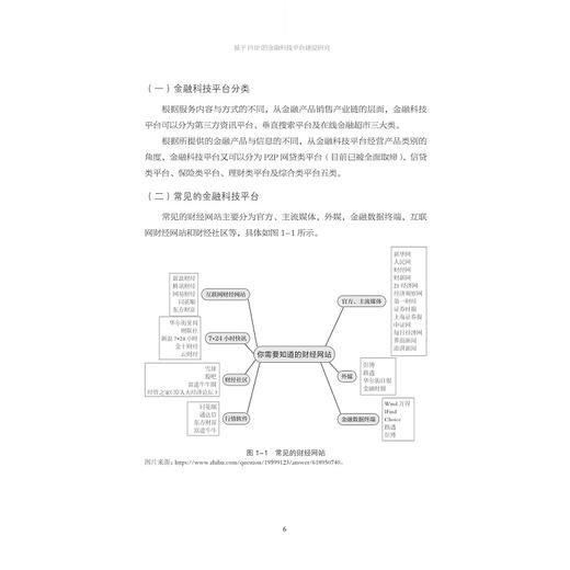 基于PHP的金融科技平台建设研究/郑春瑛/浙江大学出版社 商品图4