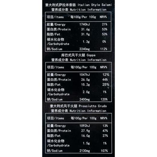 ISU尊享意式风味拼盘210g意式风干火腿、库巴式火腿，萨拉米香肠 商品图1