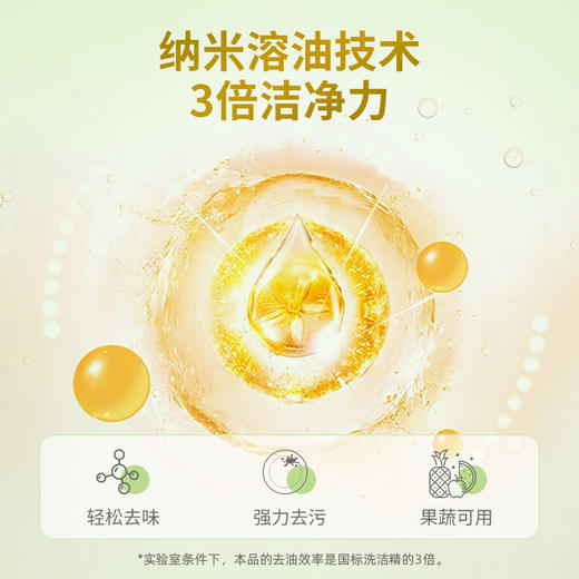 传化茶多酚洗洁精1.12kg*2瓶 商品图5