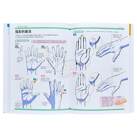 【中商原版】神之手：动画大神加加美高浩的绘手神技 港台原版 加加美高浩 旗标 商品图6