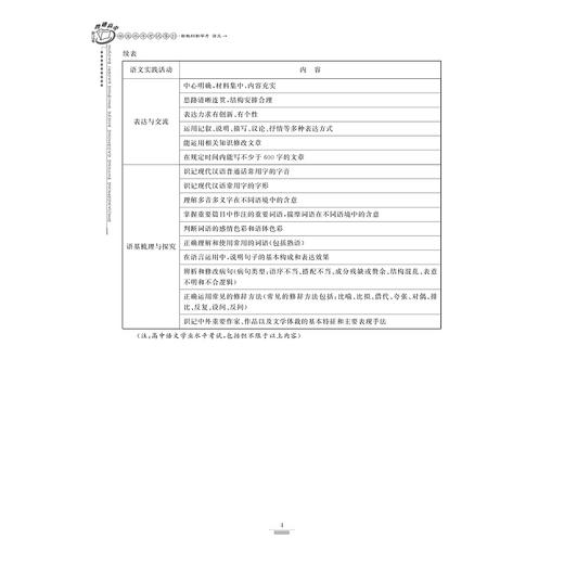 浙江省普通高中学业水平考试导引·新教材新学考（语文）/学业水平考试导引编写组/浙江大学出版社 商品图4