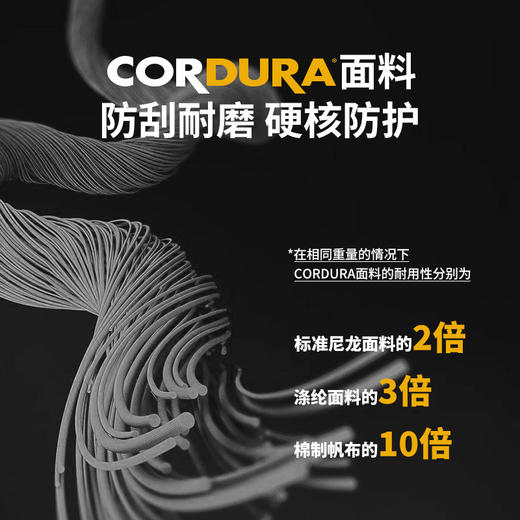 【硬核新品】Naturehike挪客CORDURA材质轻装包（男女款） 商品图2