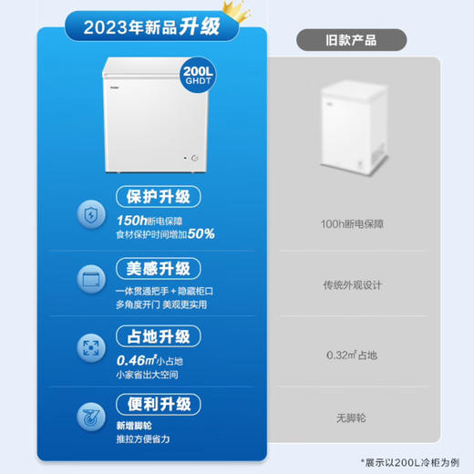 海尔（Haier）冰柜 BC/BD-200GHDT 商品图2