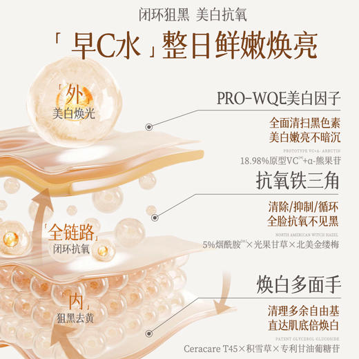 【🔥爆款满减|最高立减￥50】熊果苷爽肤水 早补水保湿 晚去黄提亮 湿敷专用发光 精华水|儒意官方旗舰店 商品图2