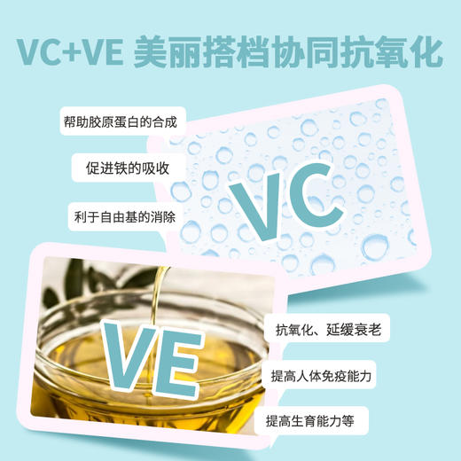 维生素C、E软胶囊 商品图1