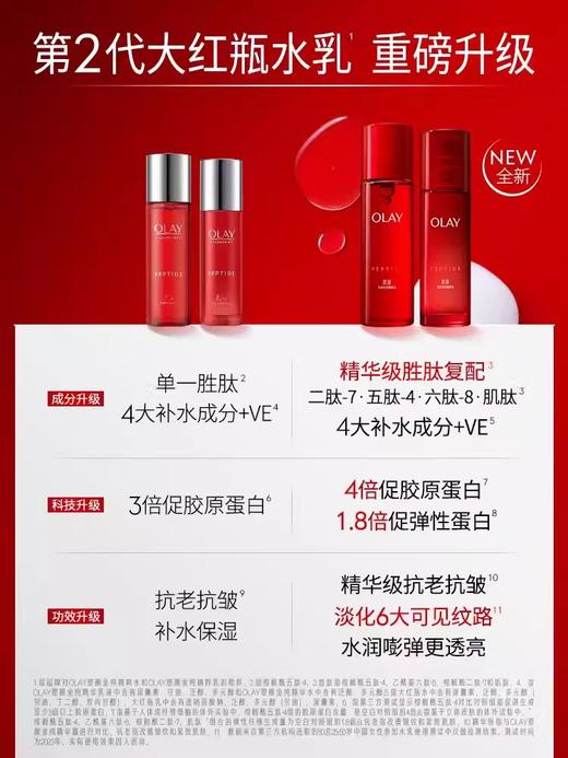 【全新升级】OLAY玉兰油OLAY塑颜金纯水乳两步礼盒（水150ml，乳100ml） 商品图1