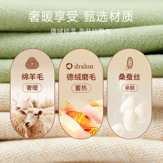 （合作款）羊绒蚕丝贴片保暖打底衫 商品图4