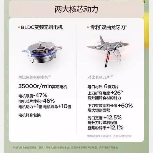 九阳变频轻音破壁机B1Pro家用豆浆机料理机静音新款碎冰干磨自动 商品图5