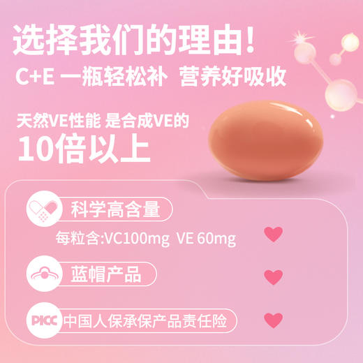 维生素C、E软胶囊 商品图5