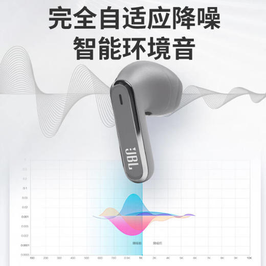 【98新】JBL LIVE FLEX 真无线蓝牙耳机 半入耳式主动降噪 通话耳塞 商品图5