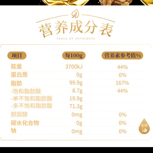 【金龙贺岁】首粮/益厨-有机核桃油精装礼盒500ml*2瓶【BC】【包邮直发】（ZB） 商品图4