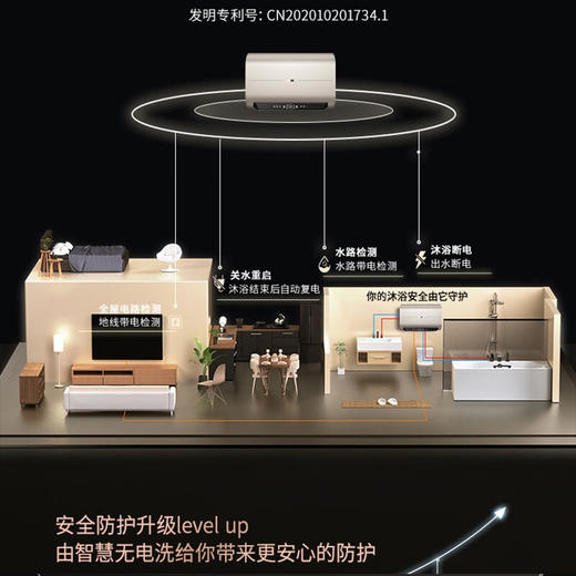 万家乐SA5电热水器薄型双胆桶身 MAX增容放心洗 智能WiFi  60升 商品图2
