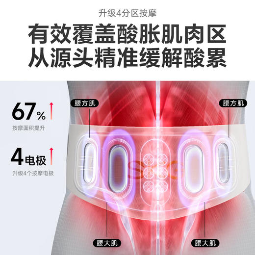 【skg腰部按摩仪】W7尊贵款护腰带热敷暖腰腹腰椎按摩器腰带 商品图4