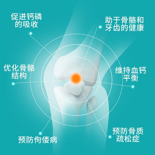 维生素D软胶囊 商品图1