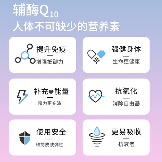 辅酶Q10软胶囊 商品图3