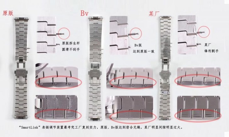 卡地亚山度士系列WSSA0009(大号)复刻表真假评测