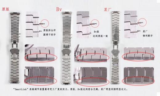 卡地亚山度士系列WSSA0009（大号）复刻手表一比一手表N厂C厂ZF厂VS厂AR厂BBR厂PPF厂AZ厂JF厂MKS厂TW厂EW厂AF厂V6厂OR厂OM厂3K厂XF厂CLEAN厂NOOB厂 商品图1
