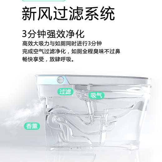 德国家用轻智能马桶虹吸式坐便器无水压限制一体式自动杀菌泡沫盾，享受科技带来的舒适，每一次使用都是一次放松 商品图4