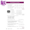 预售 【中商原版】英国CGP 11+ CEM Maths Practice Book & Assessment Tests - Ages 10-11 (with Online Edition) 商品缩略图3