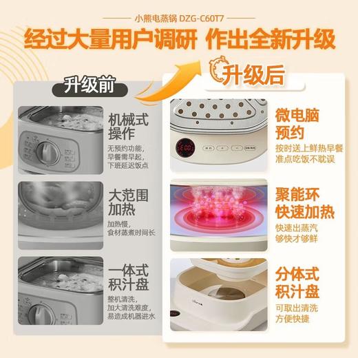 【清仓特惠4.5折，最后2个无货退款】小熊电蒸锅6L蒸蛋器家用多功能早餐包子 商品图7