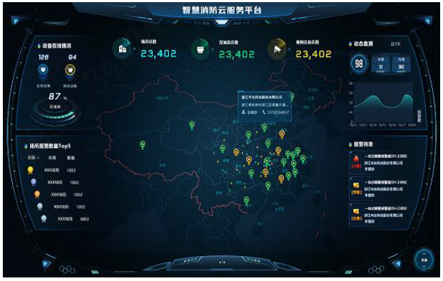 消防主机设备接入授权 (规模数量）DH-HY-P8000-HOST-AUT