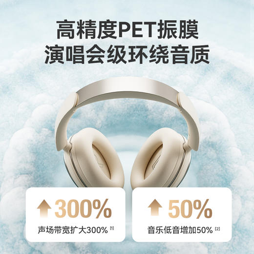 [屁侠推荐]SANAG塞那 头戴式蓝牙耳机D50Pro -48dB深度降噪  130H续航降噪无线耳机  商品图8