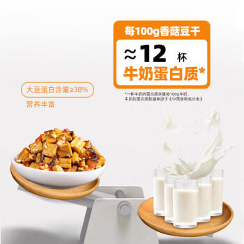 香香嘴 香菇豆干 五香味零食散装豆腐干四川休闲小吃 500g 商品图0