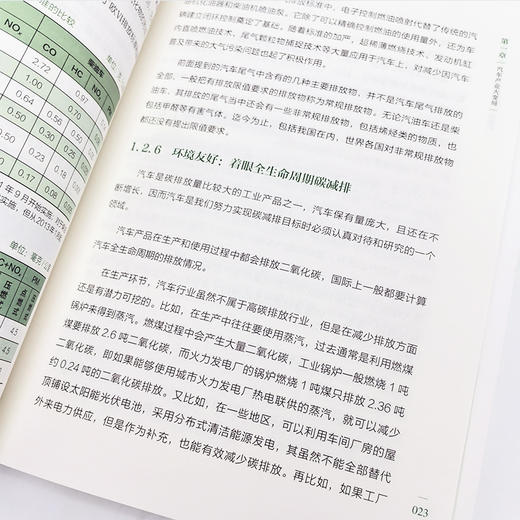 换道赛车 新能源汽车的中国道路 解读决策和政策方向 管理类书籍金融投资汽车行业学习研发者 电动车发展趋势 商品图3