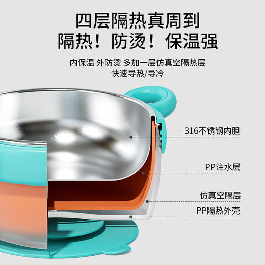 316防摔防烫儿童餐具【宝宝辅食保温碗】恒温 幼儿注水保温 婴儿专用碗 商品图1