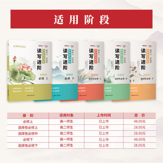 天利38套 2024版 新课标大语文 读时文学写作 高中语文同步读写进阶 新教材 必修选择性必修 高一高二同步用书复习资料书 商品图4
